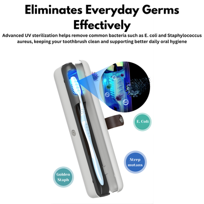 Portable UV Toothbrush Sterilizer Case