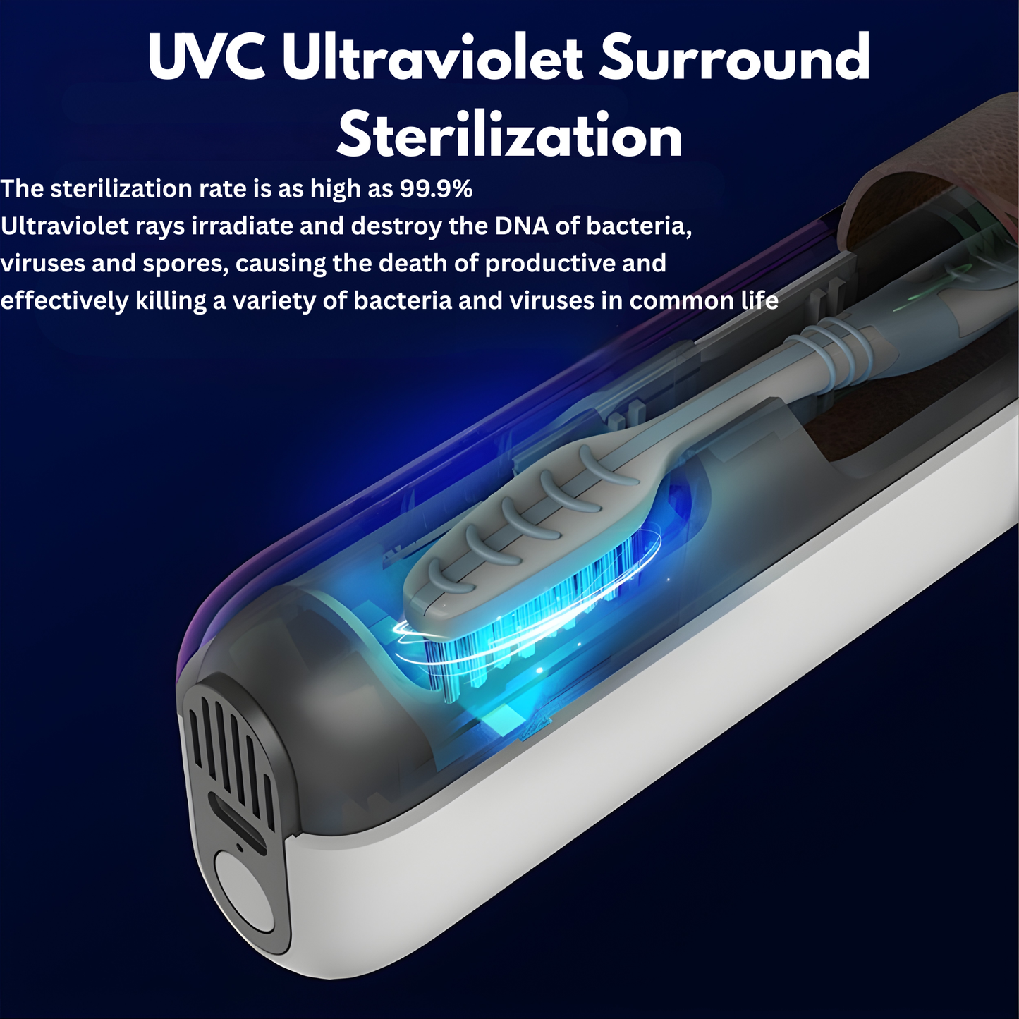 Portable UV Toothbrush Sterilizer Case