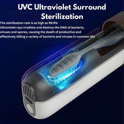 Portable UV Toothbrush Sterilizer Case
